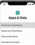 Image result for how to protect iphone se for backup