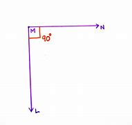 Image result for 90 Degree Angle by Compass