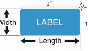 Image result for Chemical Group Labels
