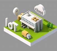 Image result for Internet of Things 3D