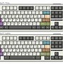 Image result for 70 Keyboard Layout