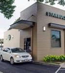 Image result for Starbucks Drive Thru Meme