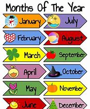 Image result for How Long Is an Month