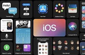 Image result for iOS System Powers On