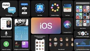 Image result for Sistem iOS