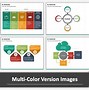 Image result for 5C Situation Analysis PowerPoint Template Free