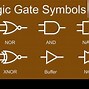 Image result for Transistor Circuit Symbol