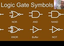 Image result for AG Logic Liquid Symbol