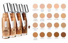 Keeping Up With Kelsey Review Clinique Beyond