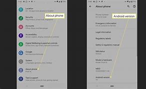 Image result for Update Android Version