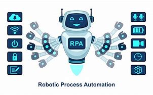 Image result for Robotic Process Automation Clip Art