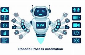 Image result for Automation Clip Art
