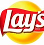 Image result for Lays Logo Evolution