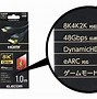 Image result for HDMI 3 Earc