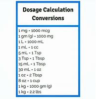 Image result for Nursing Metric Conversion Chart