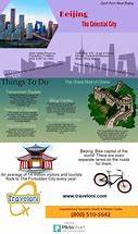 Image result for Beijing Facts for Kids