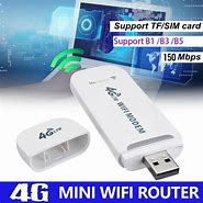Image result for Hey Broadband Router