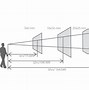 Image result for Standard Sizes of LED Screens