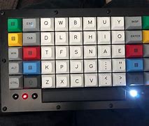 Image result for Mamabenjifishy Hand Keyboard