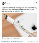 Image result for Non Apple Users Meme