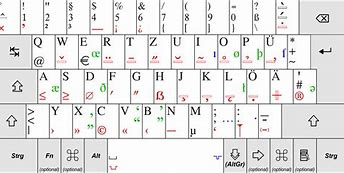 Image result for German Querty Keyboard