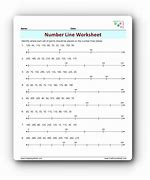 Image result for Math Number Line Printable