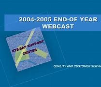 Image result for 2005 End Year