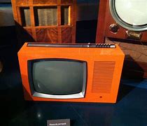 Image result for Heaviest TV