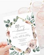 Image result for 100th Birthday Party Invitations
