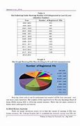 Image result for Share Market India