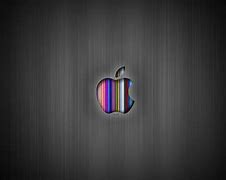 Image result for iPhone Wallpaper for Laptop