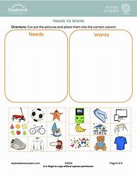 Image result for Wants and Needs Lesson Plan