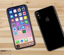 Image result for iPhone 8XL