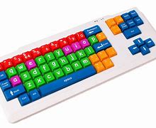 Image result for Alternative Keyboard