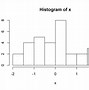 Image result for Multi-Line Graph
