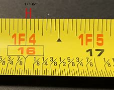 Image result for Things That Measure an Inch