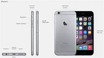 Image result for iPhone 6 Size Device Measurements