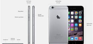 Image result for iPhone 6 Plus Size in Inches