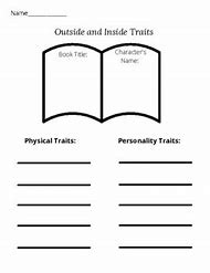 Image result for Character Traits Anchor Chart