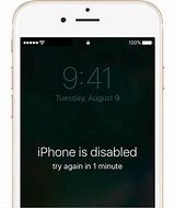 Image result for Unlock iPhone 12 Mini without Passcode