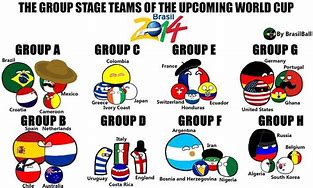 Image result for All Country Balls in World Cup