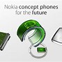 Image result for Nokia Phones Flexible
