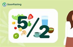 Image result for 5:2 Fasting