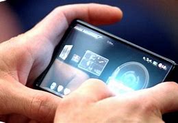 Image result for Phones Are Clear