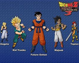 Image result for Dragon Ball Z GT