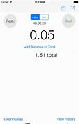 Image result for iPhone Distance Tracker