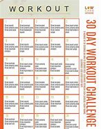 Image result for 30-Day No Carb Challenge