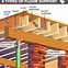 Image result for Bridging for Floors