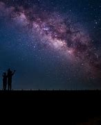 Image result for Probability of Seeing a Shooting Star