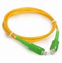 Image result for pc power cables type